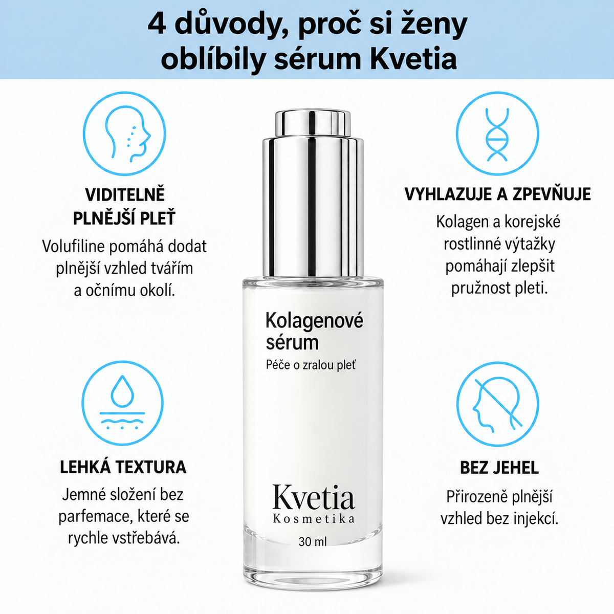 VoluFine | Korejské kolagenové sérum pro zralou pleť