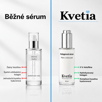 VoluFine | Korejské kolagenové sérum pro zralou pleť