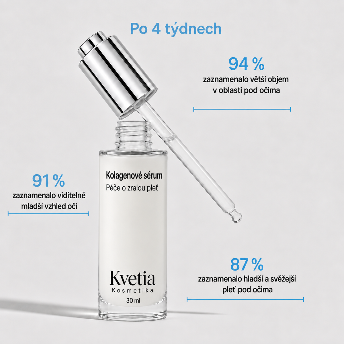 VoluFine | Korejské kolagenové sérum pro zralou pleť